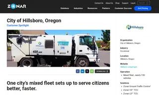 Preview of the City of Hillsboro, Oregon Case Study