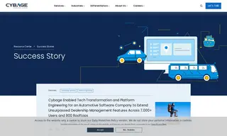 Preview of the Automotive Software Company Case Study