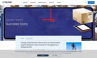 Preview of the Saudi Arabia’s Largest Distributor Case Study