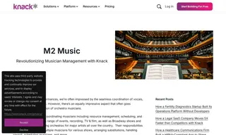 Preview of the M2 Music Case Study