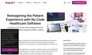 Preview of the CureTech Case Study