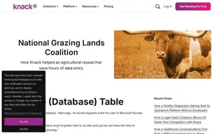 Preview of the National Grazing Lands Coalition Case Study