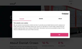 Preview of the Danish Crown Case Study