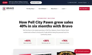 Preview of the Pell City Pawn Case Study