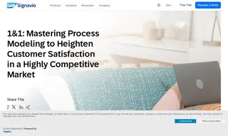 Preview of the 1&1 Telecommunications AG Case Study
