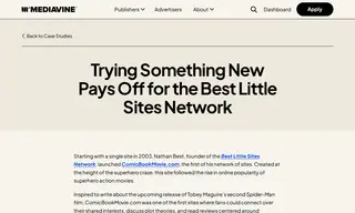 Preview of the Best Little Sites Network Case Study