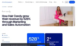 Preview of the Hair Candy Case Study