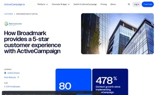 Preview of the Broadmark Realty Capital Case Study