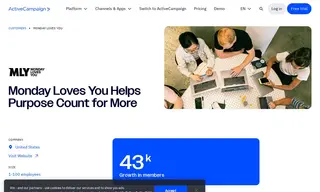 Preview of the Monday Loves You Case Study