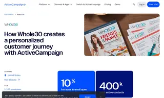 Preview of the Whole30 Case Study
