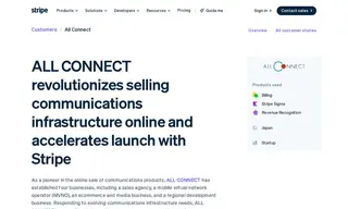 Preview of the All Connect Case Study
