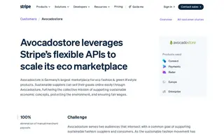 Preview of the Avocadostore Case Study