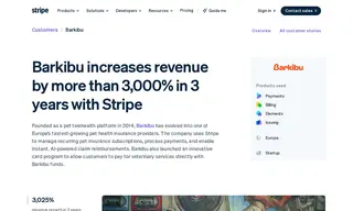 Preview of the Barkibu Case Study