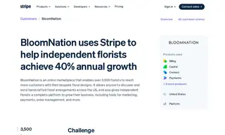 Preview of the BloomNation Case Study