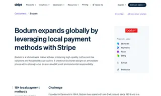 Preview of the Bodum Case Study