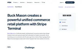 Preview of the Buck Mason Case Study