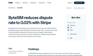 Preview of the ByteSIM Case Study