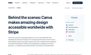Preview of the Canva Case Study