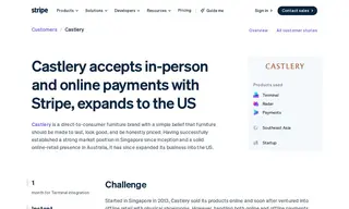 Preview of the Castlery Case Study