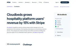 Preview of the Cloudbeds Case Study