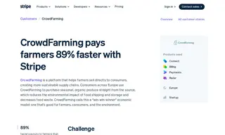 Preview of the CrowdFarming Case Study