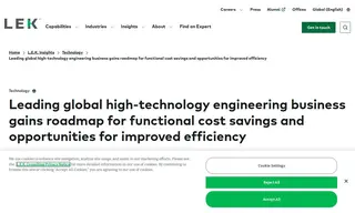 Preview of the Leading High-tech Global Engineering Business Case Study