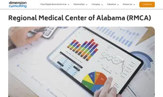 Preview of the Regional Medical Center of Alabama Case Study