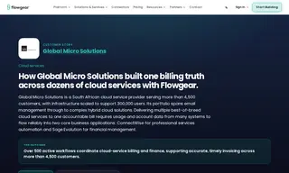 Preview of the Global Micro Case Study