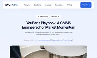 Preview of the YouBar Case Study