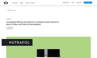 Preview of the Nutrafol Case Study