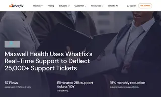 Preview of the Maxwell Health Case Study