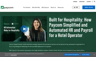 Preview of the Shamin Hotels Case Study