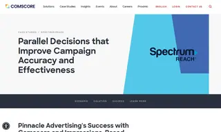 Preview of the Pinnacle Advertising and Marketing Group Case Study