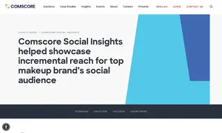Preview of the Top Makeup Brand's Social Audience Case Study