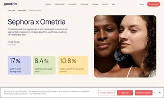 Preview of the Sephora Case Study