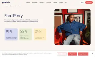 Preview of the Fred Perry Case Study