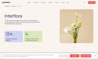Preview of the Interflora Case Study