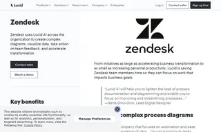 Preview of the Zendesk Case Study