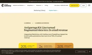 Preview of the Astigarraga Kit Line Case Study