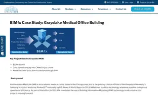Preview of the Northwestern Medicine Case Study