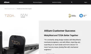 Preview of the MistyWest Case Study