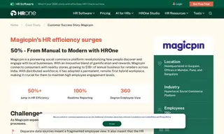 Preview of the Magicpin Case Study