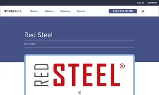 Preview of the Red Steel Case Study