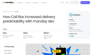 Preview of the Call Box Case Study