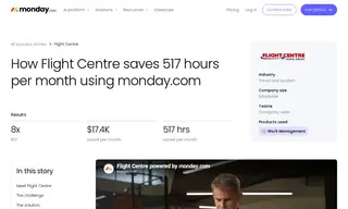 Preview of the Flight Centre Travel Group (fctg) Case Study