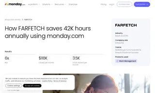 Preview of the FARFETCH Limited Case Study