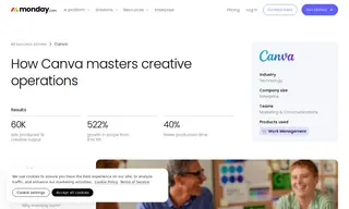 Preview of the Canva Case Study