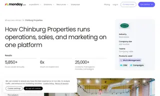 Preview of the Chinburg Properties Case Study