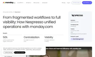 Preview of the Nespresso Case Study