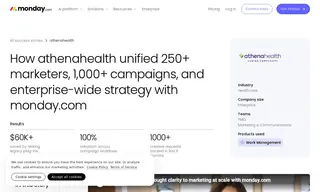 Preview of the athenahealth Case Study
